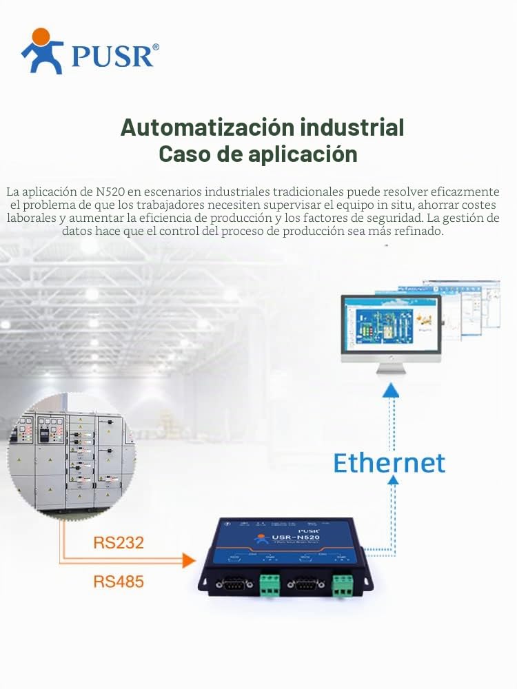 Convertidor Serie RS845 a Ethernet de 2 Puertos Compatible con MQTT Modbus RTU a Modbus TCP USR-N520