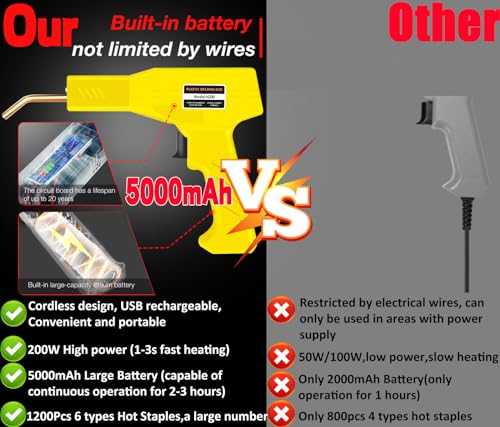 Image of 200W Cordless Plastic Welder - 1050Pcs 6 Types Hot Staples, 5000mAh Rechargeable Battery, Bumper Repair Kit (Yellow)