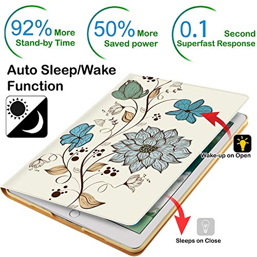 Image of DuraSafe Cases for iPad 7th 8th 9th Gen 2019 /2020 / 2021-10.2 Inch [iPad 9 8 7 ] A2602 A2270 A2197 MW762HN /A MW742HN /A MYLC2HN /A Ultra Slim Printed Smart Flip Folio Book Cover - Watercolor Flowers
