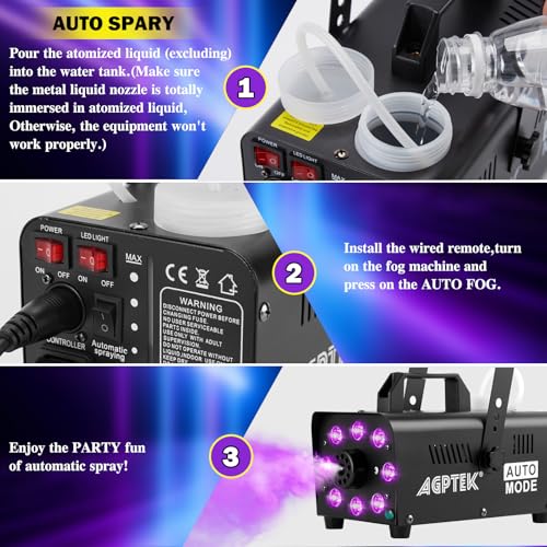 AGPtEK Nebelmaschine, Rauchmaschine mit Auto Sprühen Modus – Bild 3