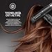 Imagen de Gama Italy Secador Profesional iQ Lite