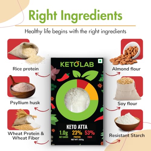 Image of Ketolab Keto Aata Flour, 200 Gms, 1 Pack, 1g Net Carb & 23% High Protein /Soft Roti, Identical to Wheat Flour, Ultra Low Carb, Pre-Biotic High Fibre, Low GI, Keto Diet, Weight Loss, Diabetic Friendly