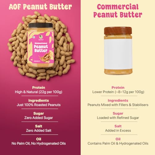 Image of Asmita Organic Farms Crunchy Peanut Butter Unsweetened 900g | Made with Roasted Peanuts | No Added Sugars or Salt | High Protein Spread | Cholesterol & Trans Fat Free | Healthy Breakfast Spread