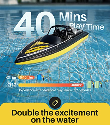image for SYMA RC Boat for Adults and Kids, Q12 2.4GHz 1:28 Scale High-Speed Rem