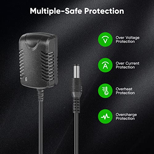 Aihand Pressure Washer Lithium Battery Charger, 21V Portable Battery Charger, Cordless Power Cleaner Accessories Replace, 0.8A Fast Charge, Ul Certification (American Standard) #TOP2