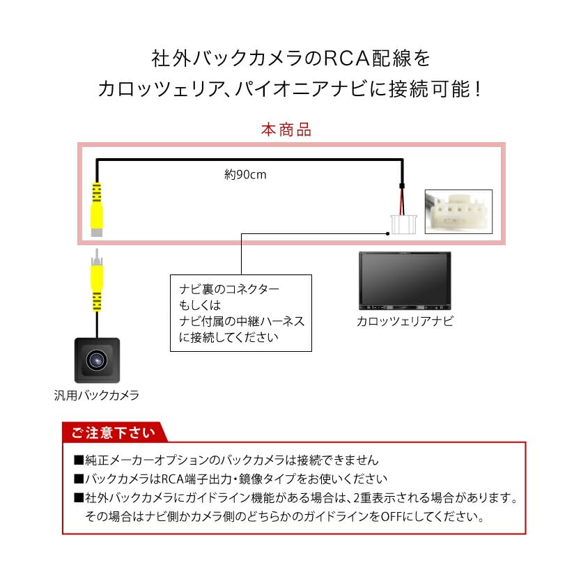 Amazon | INEX AVIC-VH9900 AVIC-ZH9900 カロッツェリア サイバーナビ 