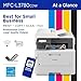 Brother MFC-L3780CDW Wireless Digital Color All-in-One Printer with Laser Quality Output, Single Pass Duplex Copy & Scan | Includes 4 Month Refresh Subscription Trial ¹ Amazon Dash Replenishment Ready