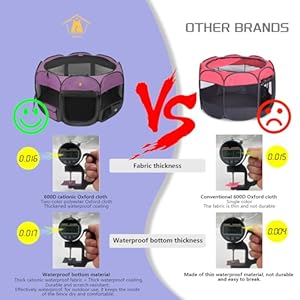 Extra Large Pet Dog Playpen, kitten Playpen Indoor/Outdoor, Portable Dog Play Pen Tent Crates Cage for Dog and Cat, Foldable Pop Up Puppy Kennel Playpen with Waterproof Bottom, Top Cover, Purple