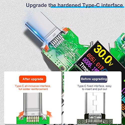 Image of USB Tester Type C Meter - USB Digital Multimeter Amperage Power Capacity Reader & USB C Current Voltmeter & Voltage Monitor Tester & Amp Amperage Charging USB Detector Checker DC 0-30V /0-6.5A