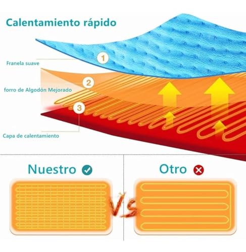 Cuidado Femenino, Drugstore Imagen adicional