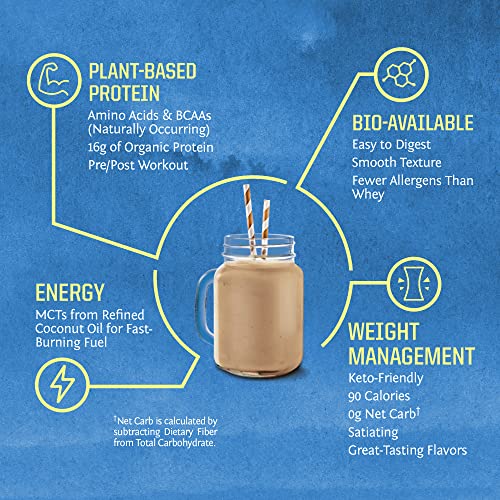 Image of Organic Plant Based Protein Powder | Vegan Organic Protein Powder Chocolate Flavored with BCAA Amino Acids & Hemp Seed Pea Blend | Non-GMO Soy Dairy Filler & Gluten Free (Chocolate, 30 Servings)