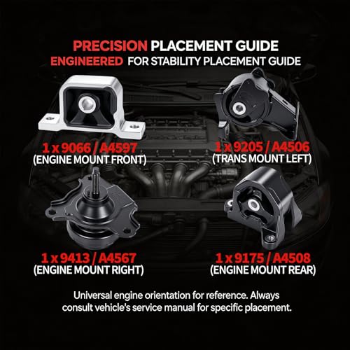 Best Engine Mount Kit for Acura RSX Automatic? - Image 4