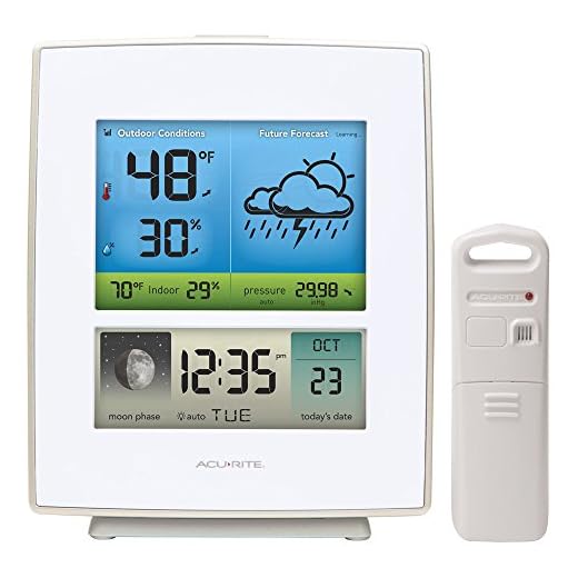 AcuRite 02041M Color Weather Station | Vanessa Davison AcuRite 02031RM Weather Station with Forecast/Temperature/Humidity/Moon Phase, White