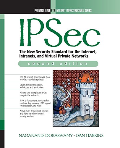 IPSec