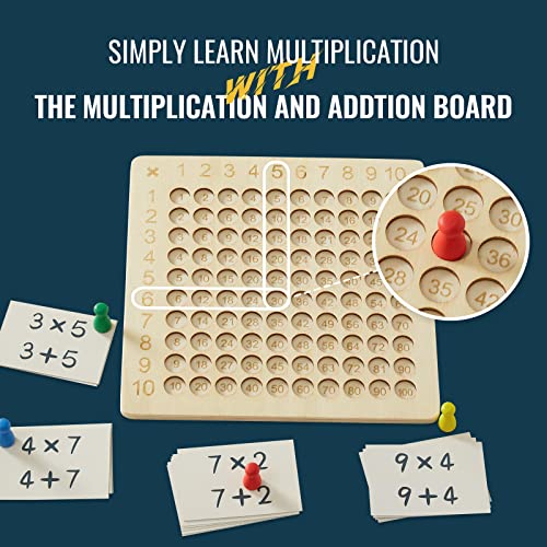 Asweets 2 in 1 Wooden Montessori Multiplication Addition Board Game Montessori Toy Educational Math Table Board Game Double-Sided Boards for Toddlers and Preschool Gifts for Kids - Image 5