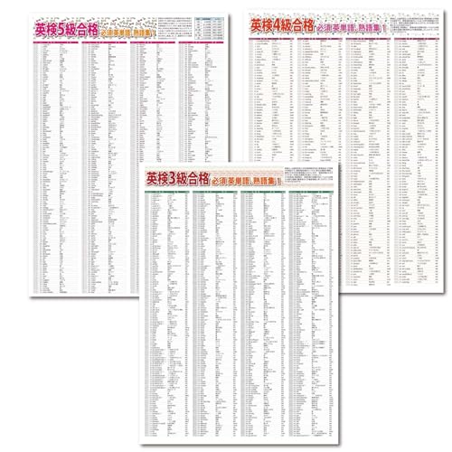 【拡張】豊かな在郷　英語　4枚セット Amazon.co.jp: proceedx 3227 学習ポスター英検3級,4級,5級合格 必須英