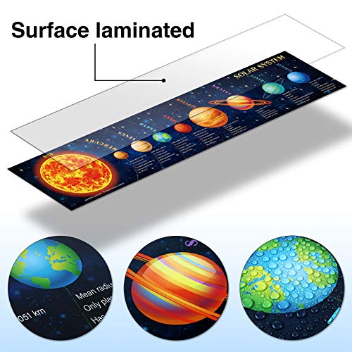 Solar System Poster Science Banner Large Educational Kids Space Banner Poster Background Classroom Planetary for Kids Classroom Bedroom Wall Art Educational Decorations, 70.9 x 15.7 Inch