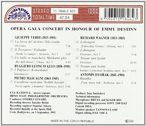 Famous Opera Arias