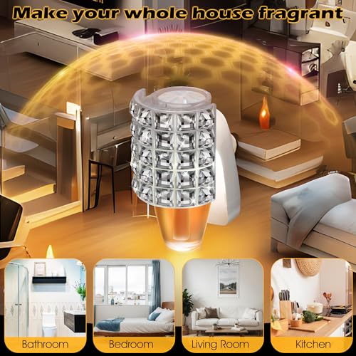 Hohean Wall Fragrance Plug in with Night Light, Compatible with Bath & Body Works WallFlower Fragrance, Wall Plug Fragrances Oil Diffuse with Nightlight for Home, Office(1 Pack,Square)