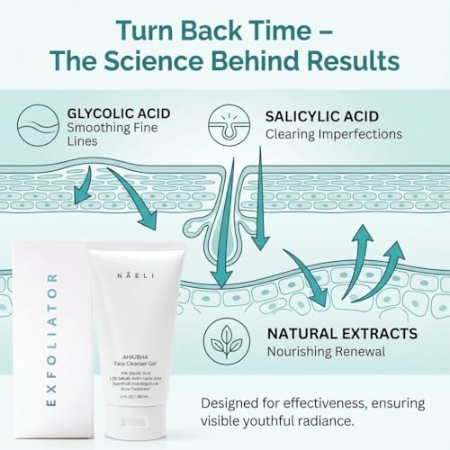 NAELI AHA/BHA Exfoliating Face Wash - 10% Glycolic Acid & Salicylic Acid Cleanser, Anti Aging Acne & Wrinkle Reducing Facial Exfoliant, Pore Minimizer & Brightening Gel, 6 oz