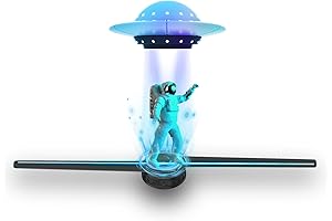 giwox 3D Hologram Fan: Transform Your Space with Breathtaking Holographic Displays