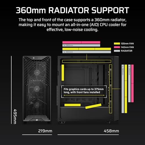 Image of CORSAIR 3200D RS Mid-Tower PC Case - 3X RS120 PWM Fans Included, GPU Anti-sag Stabilization Arm, ASUS BTF, MSI Project Zero, Gigabyte Project Stealth - Black
