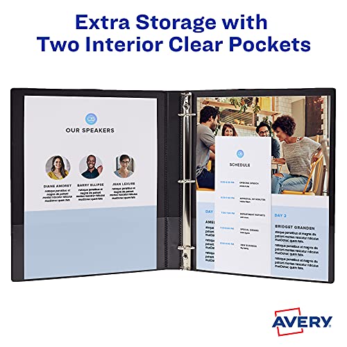 Avery Durable Clear View 3 Ring Binders, 1.5 Inch Slant