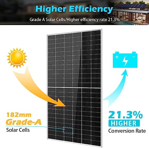 Solar farm system