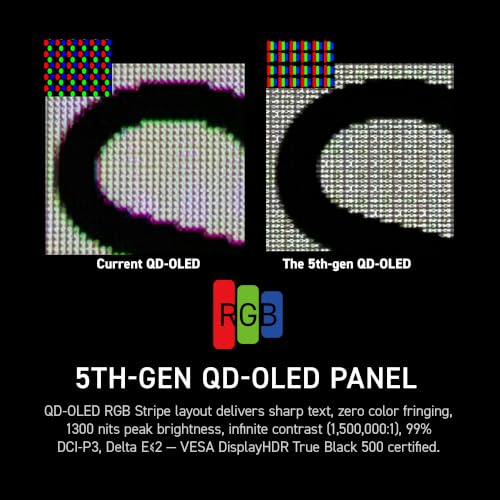 Image of msi MAG 341CQP QD-OLED X28 34 inch UWQHD Tandem QD-OLED Monitor,3440x1440,1800R,RGB Stripe,DarkArmor Film,Uniform Luminance,280Hz,0.03ms,AI Care Sensor,AMD FreeSync Premium Pro,NVIDIA G-SYNC Compatible