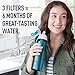 Brita Water Bottle Replacement Filters, BPA-Free, Replaces 1,800 Plastic Water Bottles a Year, Lasts Two Months or 40 Gallons, Includes 3 Filters
