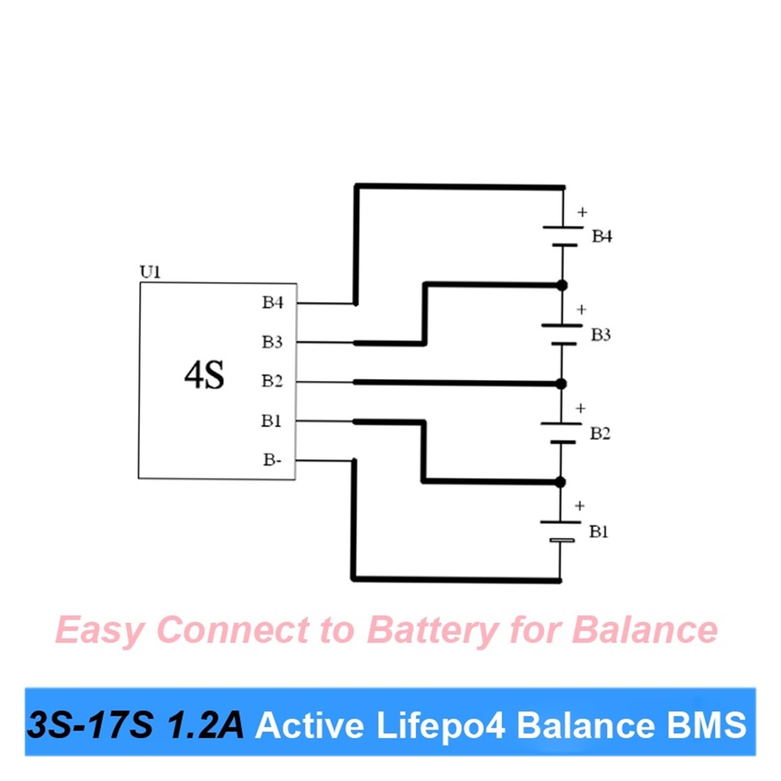Płyta BMS, 1.2A bateria aktywna równowaga BMS 2S 4S 6S 8S 10S 13S 16S 17S LTO korektor baterii bilans tablica transferu energii(5S)