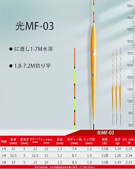 Amazon | KINGKOO（魔法） 釣具 浮き へらウキ へら浮き ヘラウキ へら