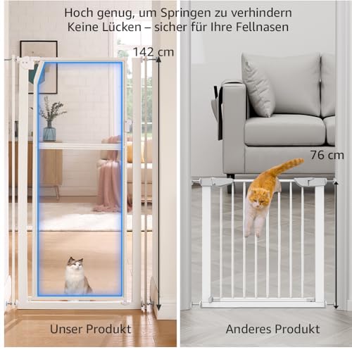 unipaws 142 cm Extra Hoch Katzengitter Tür, Transparente Türgitter Katze, 75–85 cm Breite, Ohne Bohren Druckmontage, Hundegitter Wohnung für Türrahmen, Flur und Treppen (Weiß