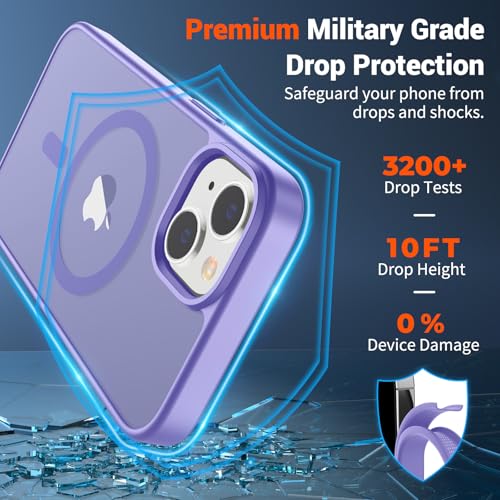 Image of SUPFINE Magnetic for iPhone 15 Plus Case & iPhone 14 Plus Case(Compatible with MagSafe)(Military Grade Drop Protection) Slim Translucent Shockproof with Anti-Fingerprint Phone Case,Purple