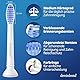 8er demirdental Aufsätze passend für Philips Sonicare Ersatzbürsten ProResults Medium Bürstenköpfe, für täglich präzise Zahnreinigung, entspricht HX6018