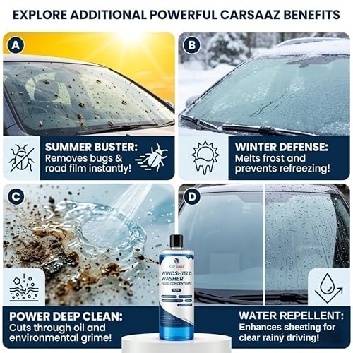 Image of CAR SAAZ Windshield Washer Fluid Concentrate (1L) | Ultimate Visibility & Protection | Works As All-Season Windscreen Washer, Glass Cleaner | Removes Dirt, Grime & Bugs | Car Windshield Cleaner