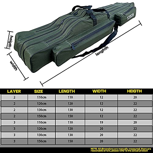 xinxinchaoshi Angeltasche Rutentasche Tragbare Multifunktionsangelbeutel Canvas 110/120/130/15 0cm Angelrute 3 Layer 2… – Bild 3