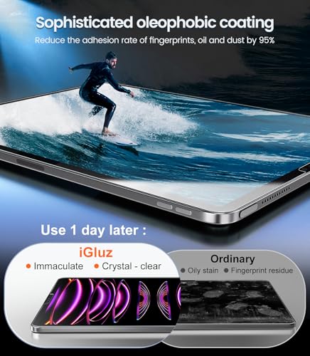 Image of iGluz 2 Pack for iPad Pro 12.9-inch 6th /5th /4th /3th Gen.9H+ Tempered Glass Screen Protector with Easy-Install Box[12FT Military Grade Shatterproof]Apple Pencil Compatible,HD Clarity,Scratch Resistant