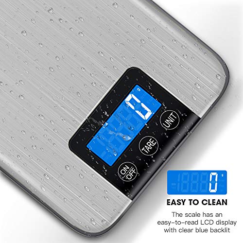 image for Nicewell 33lbs 15kgs Max Digital Kitchen Scale, Accurate Multifunction