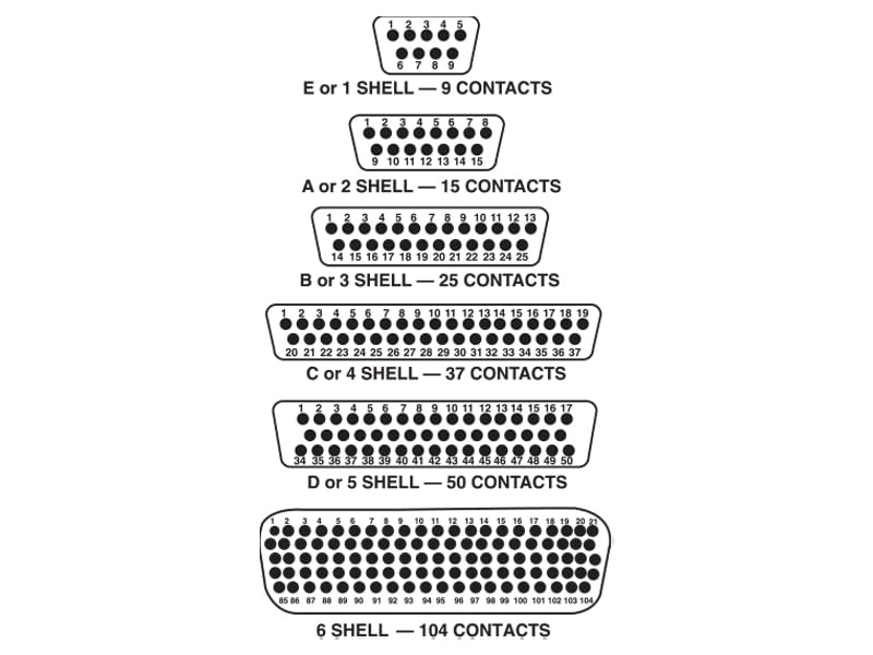 Banjo Bolt (2 Pieces)