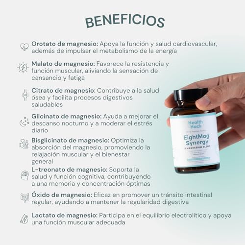 Vitamínicos, Imagen adicional