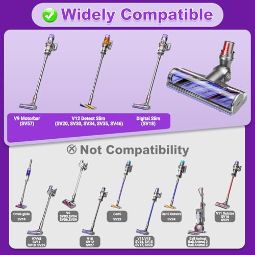 Image of Lemige V9 V12 Vacuum Head Replacement Parts for Dyson V9 V12 Digital Slim