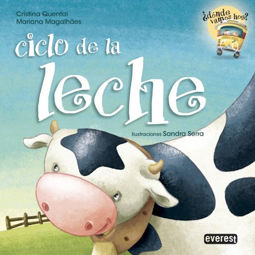 Ciclo De La Leche. ¿Dónde Vamos Hoy? (¿Donde vamos hoy?) Ciclo De La Leche. ¿Dónde Vamos Hoy? (¿Donde vamos hoy?)