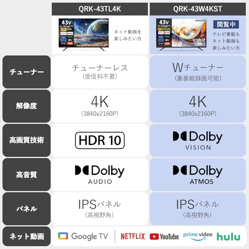 undefined 山善 テレビ Wチューナー 液晶 4K 43インチ QRK-43W4KST ネット動画対応 Dolby Vision/Atmos対応 の商品画像 1