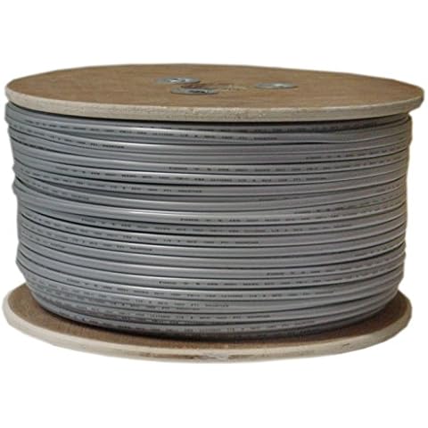 CableWholesale 1000ft Bulk Flat Telephone Cord Cover
