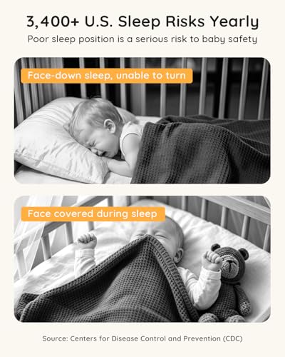 Image of BOIFUN 5.5 inch AI 4MP Baby Monitor Pro Max: App (Wi-FI) and Monitor (No Wi-FI) Control, Upgrade AI Detection (Tummy Sleeping & Face Area), Colorful Night Light, 360 Camera, Motion & Sound Detection