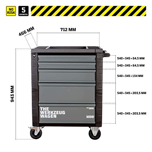 Werkstattwagen bestückt mit 6 Modulen | 5 Schubladen | No.143 | stabile Stahlblechkonstruktion | WGB – Bild 5
