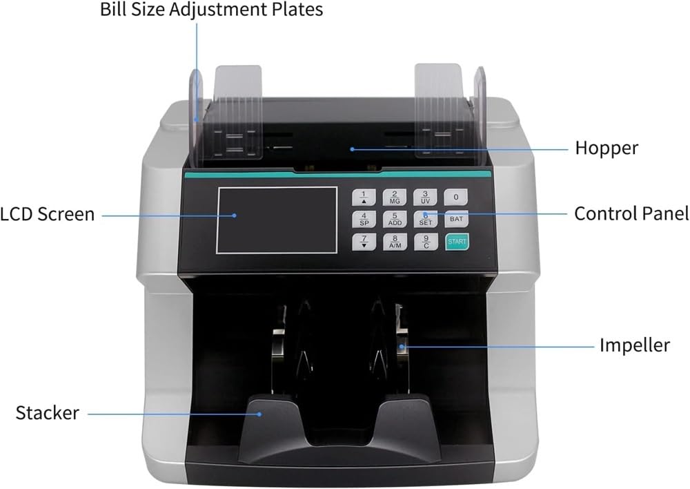 Counterfeit Bill Detector Automatic Money Detection Fast Counting Speed Top Loading Bill Counting Machine For Euro US Dollar, Bill Counter