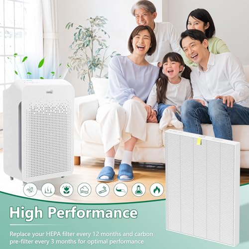 C545 Replacement Filter S for Winix C545 Air Purifier - 2 Pack H13 True HEPA + 8 Activated Carbon Filters