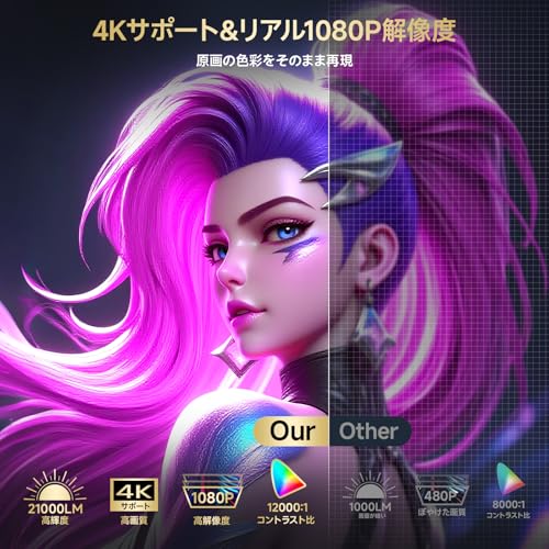 undefined プロジェクター 家庭用 小型 21000LM Android TV搭載 天井投影 4K対応 低遅延WIFI6 IOS/Android/スピーカー接続可 Bluetooth5.4 スタンド付き 角度調整可能 使用簡単 自動台形補正 ホワイト X1【アウトドア/リビングルーム/寝室】 の商品画像 3